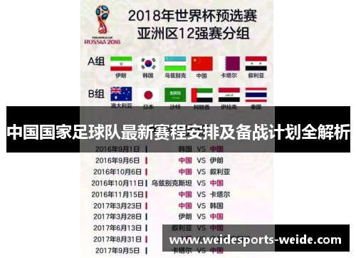 中国国家足球队最新赛程安排及备战计划全解析
