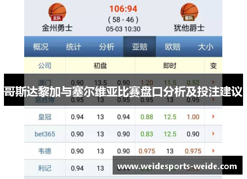 哥斯达黎加与塞尔维亚比赛盘口分析及投注建议