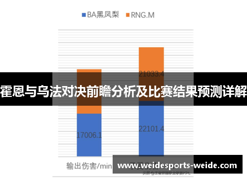 霍恩与乌法对决前瞻分析及比赛结果预测详解